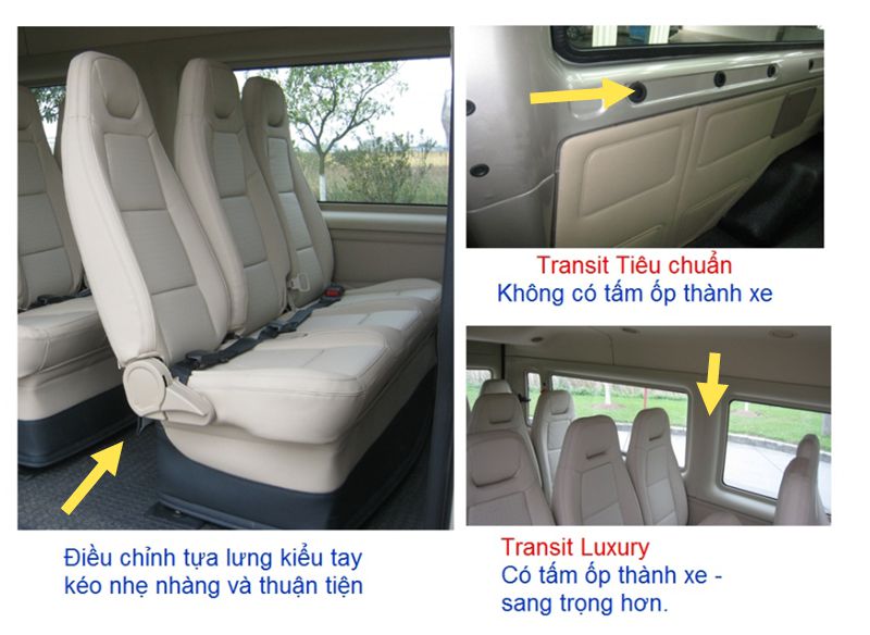 Đặc điểm kỹ thuật trên xe Ford Transit-6