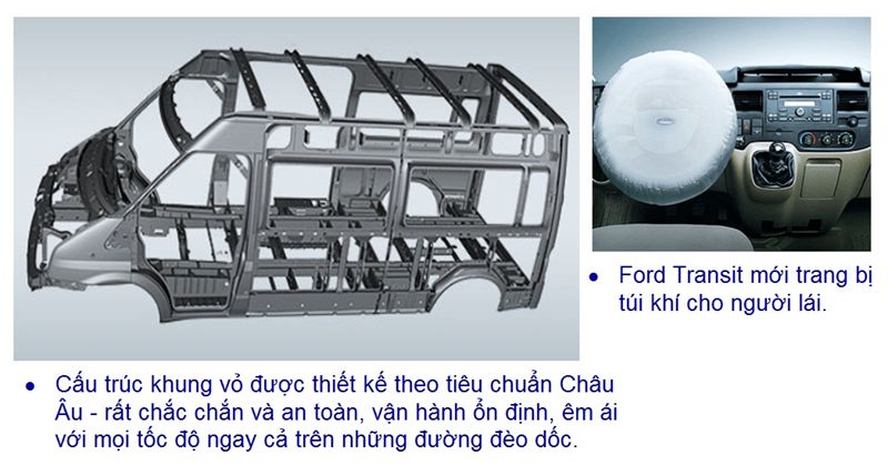 Đặc điểm kỹ thuật trên xe Ford Transit-7